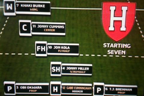 Harvard University RFC 7s Lineup - Collegiate Championships